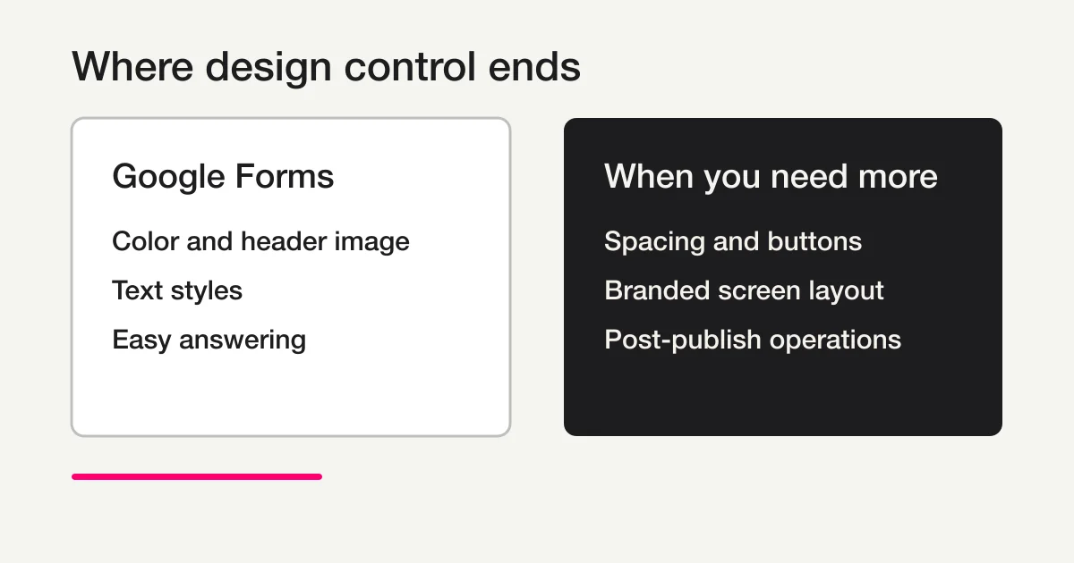 Comparison of native Google Forms styling controls and the areas that need more design freedom