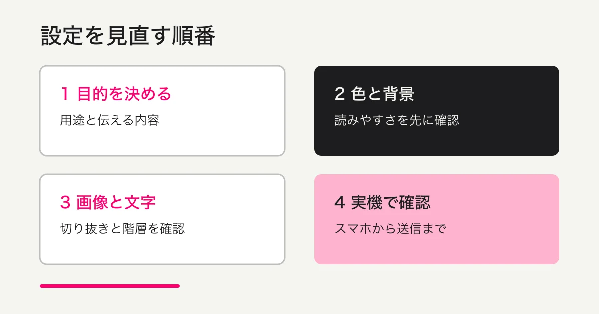 Googleフォームのテーマ設定を始める流れ