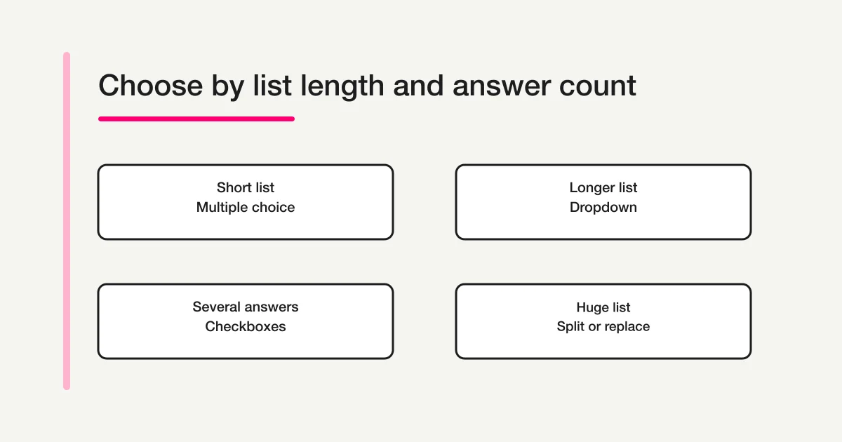 Decision guide for short choices, long choices, and multiple selections