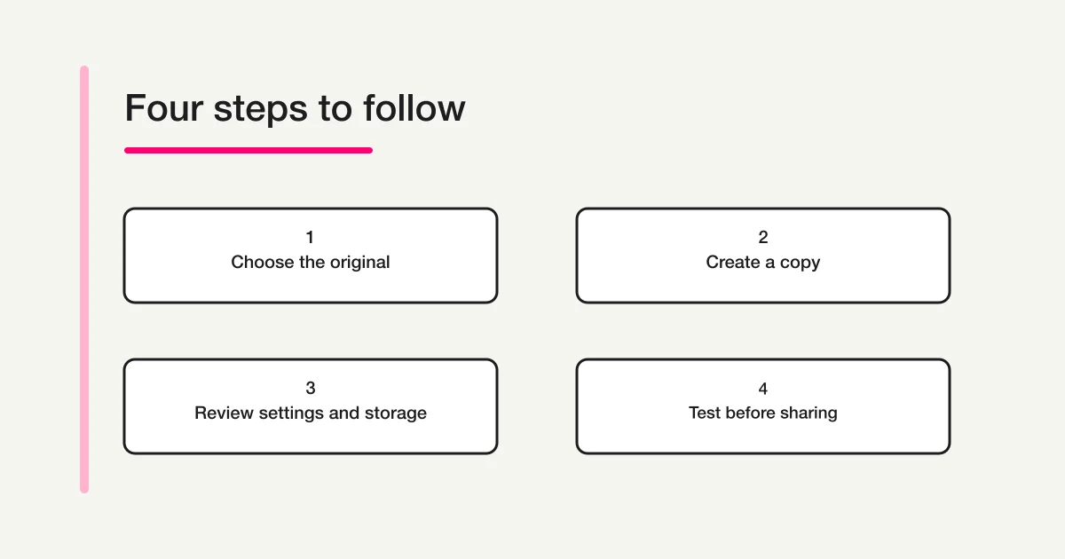Keep the original, create a copy, review event details and access, then distribute the destination form's link