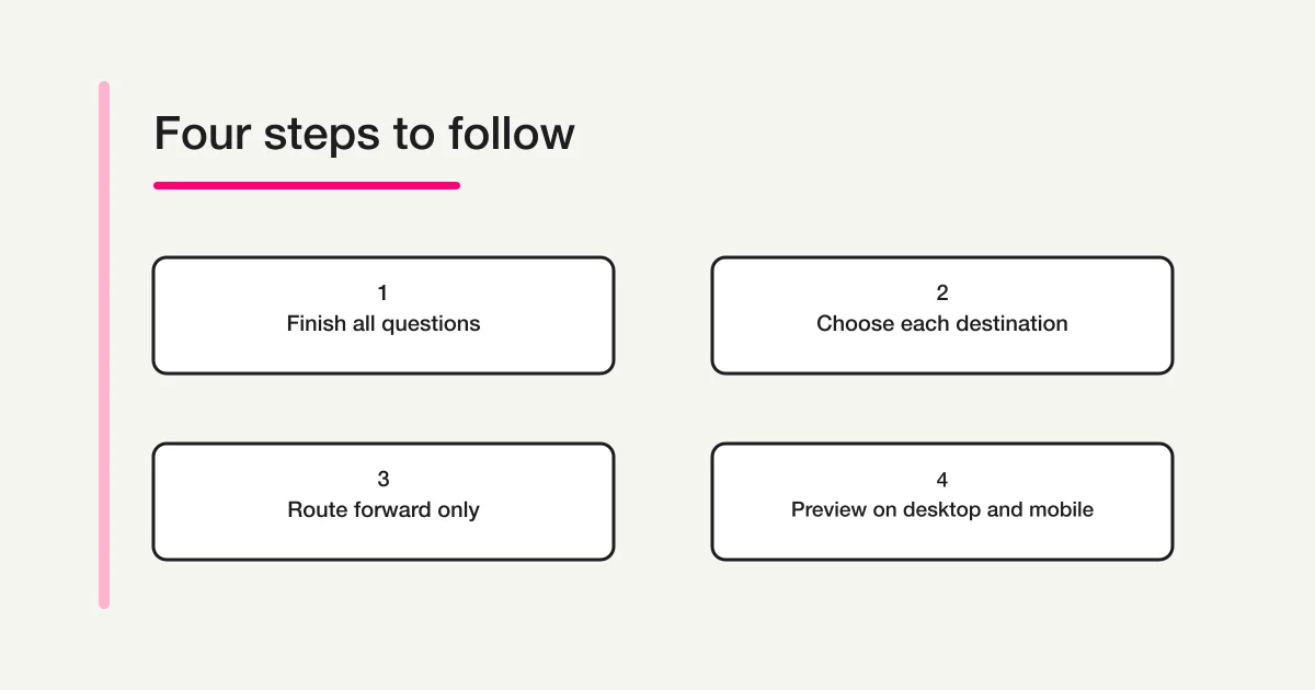 Four steps for Microsoft Forms branching: finish questions, choose destinations, branch forward, and preview desktop and mobile