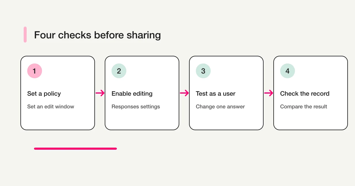 Pre-share Google Forms response-editing check: choose the policy, enable the setting, test as a respondent, and inspect the response list