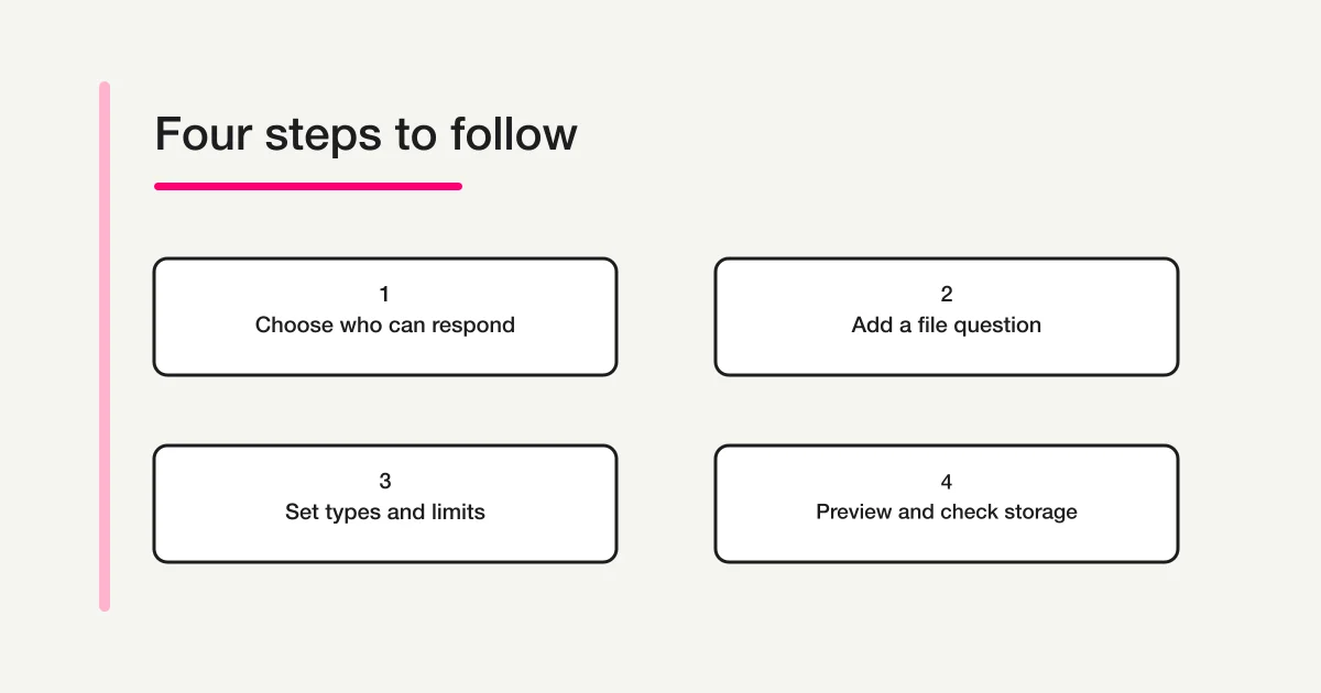Four checks for collecting files with Microsoft Forms