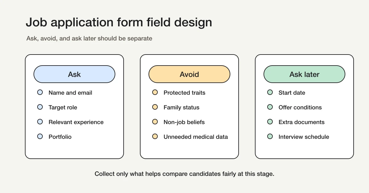 Job application form field design