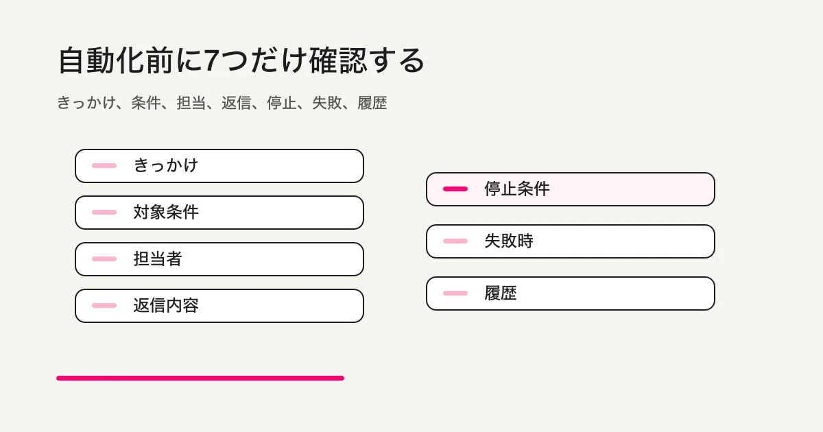 フォーム自動化前のチェックリスト