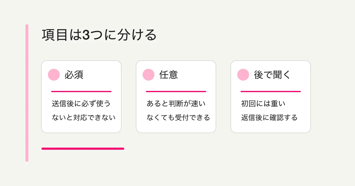 フォーム項目は3つに分ける