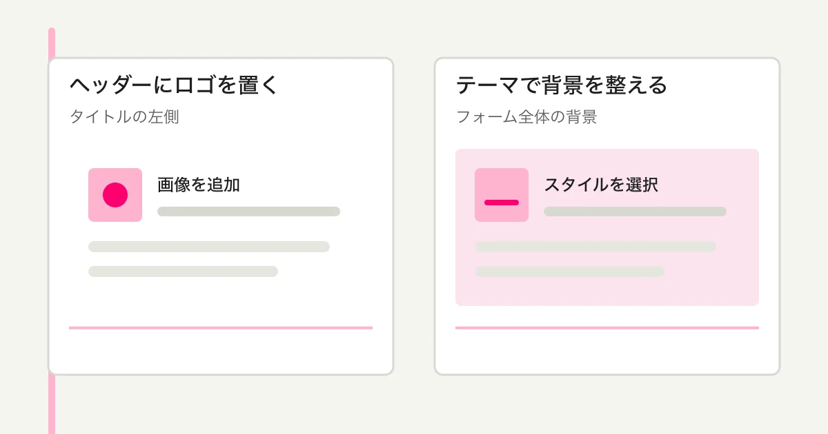 ヘッダー画像と背景テーマの違いを示す図
