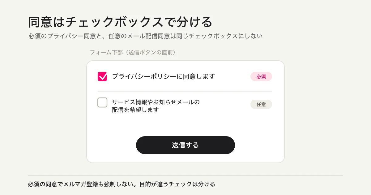 問い合わせ対応の必須同意と、メール配信の任意同意を分けたフォーム下部の例